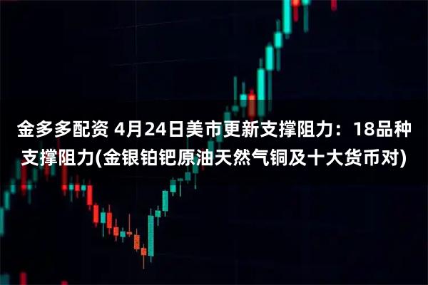 金多多配资 4月24日美市更新支撑阻力：18品种支撑阻力(金银铂钯原油天然气铜及十大货币对)