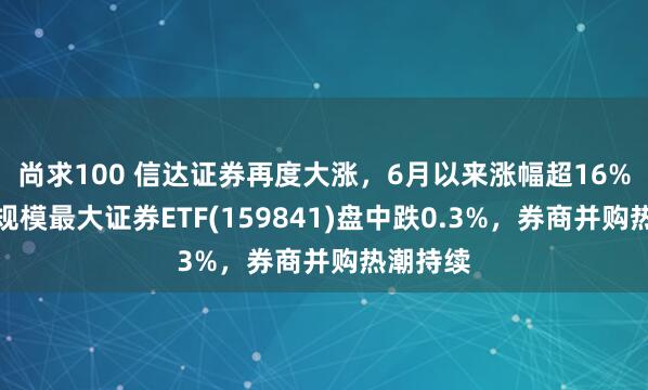 尚求100 信达证券再度大涨，6月以来涨幅超16%，深市规模最大证券ETF(159841)盘中跌0.3%，券商并购热潮持续